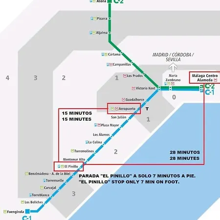 Appartamento Macarena´s *sea View*-saltillo Alto