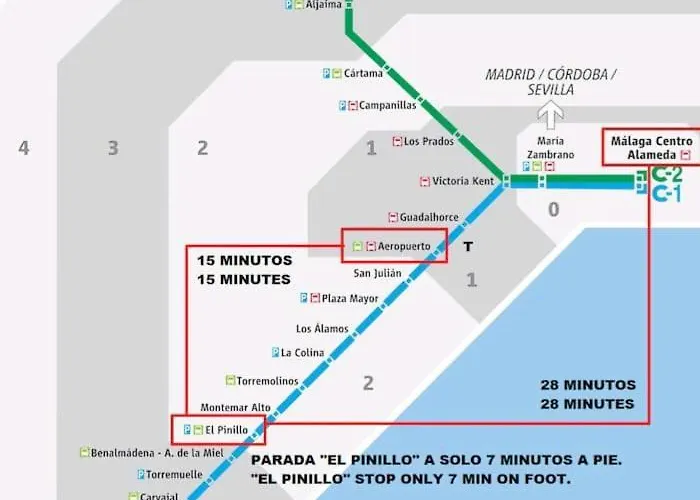 Lejlighed Macarena's *sea View*-saltillo Alto